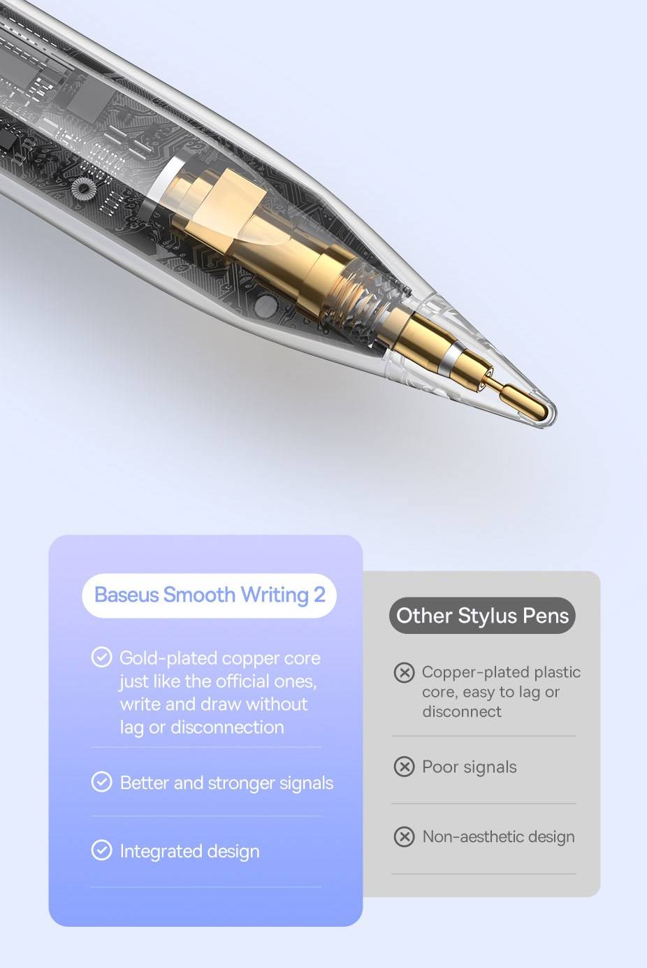 Caneta Stylus Geração 2 Baseus