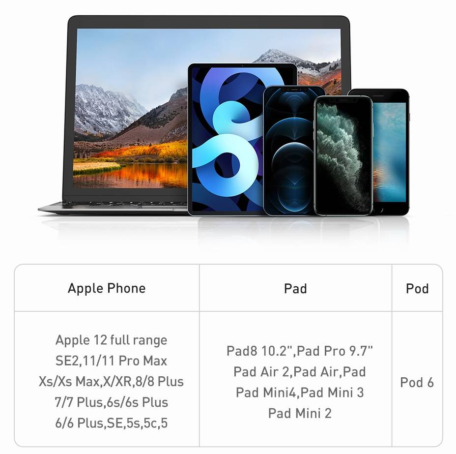 Cabo USB para iPhone 2.4A Baseus