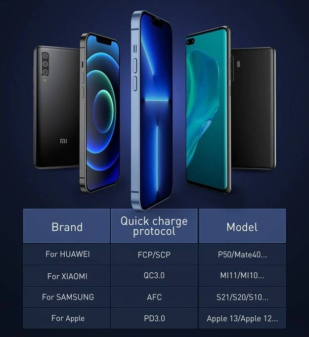 Power Bank 22,5W 10000mAh Baseus