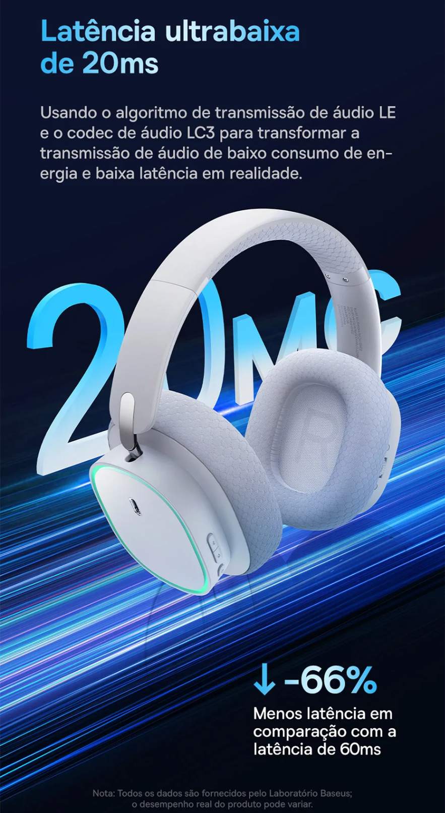 Headset Bluetooth 5.3 AeQur GH02 Baseus