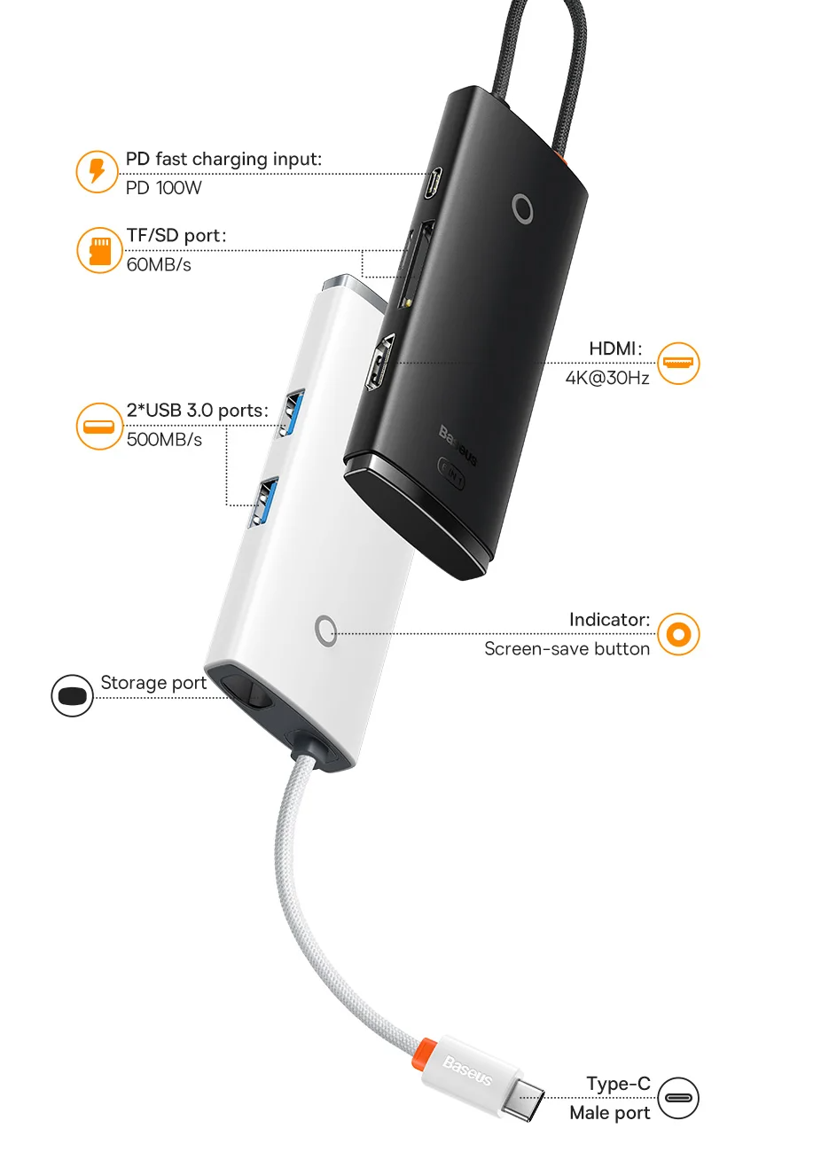 HUB USB C 4K com HDMI Baseus