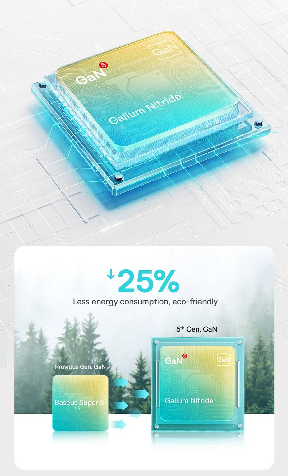 Carregador Mini 30W GaN5 PD USB C Baseus