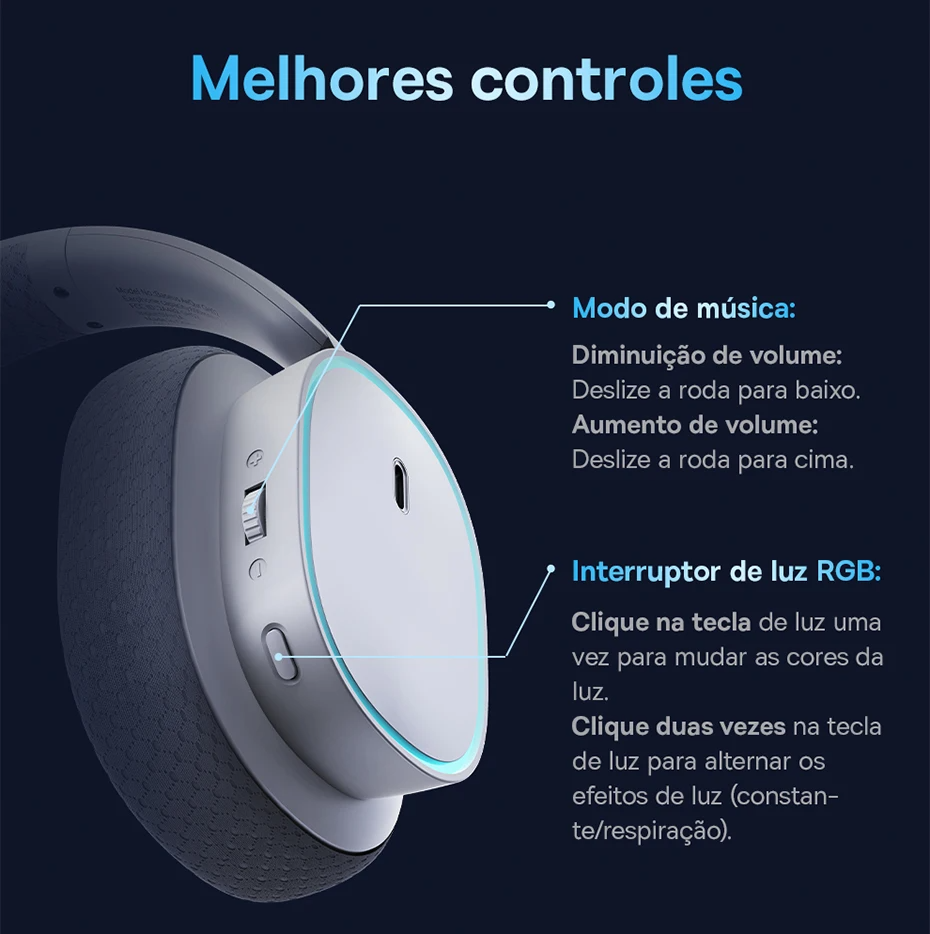 Headset Bluetooth 5.3 AeQur GH02 Baseus