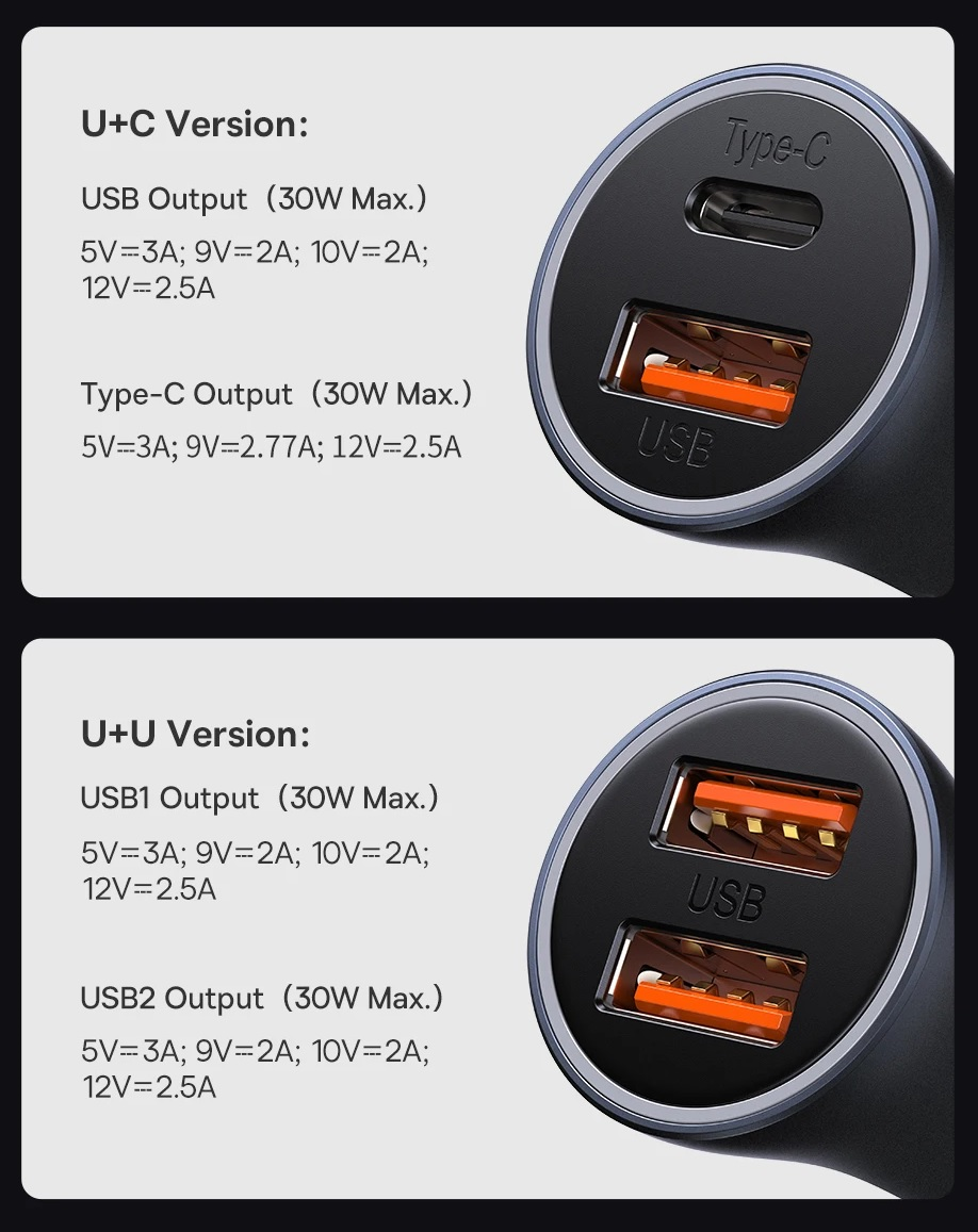 Carregador Veicular 60W Dual Port USB e Tipo C Baseus