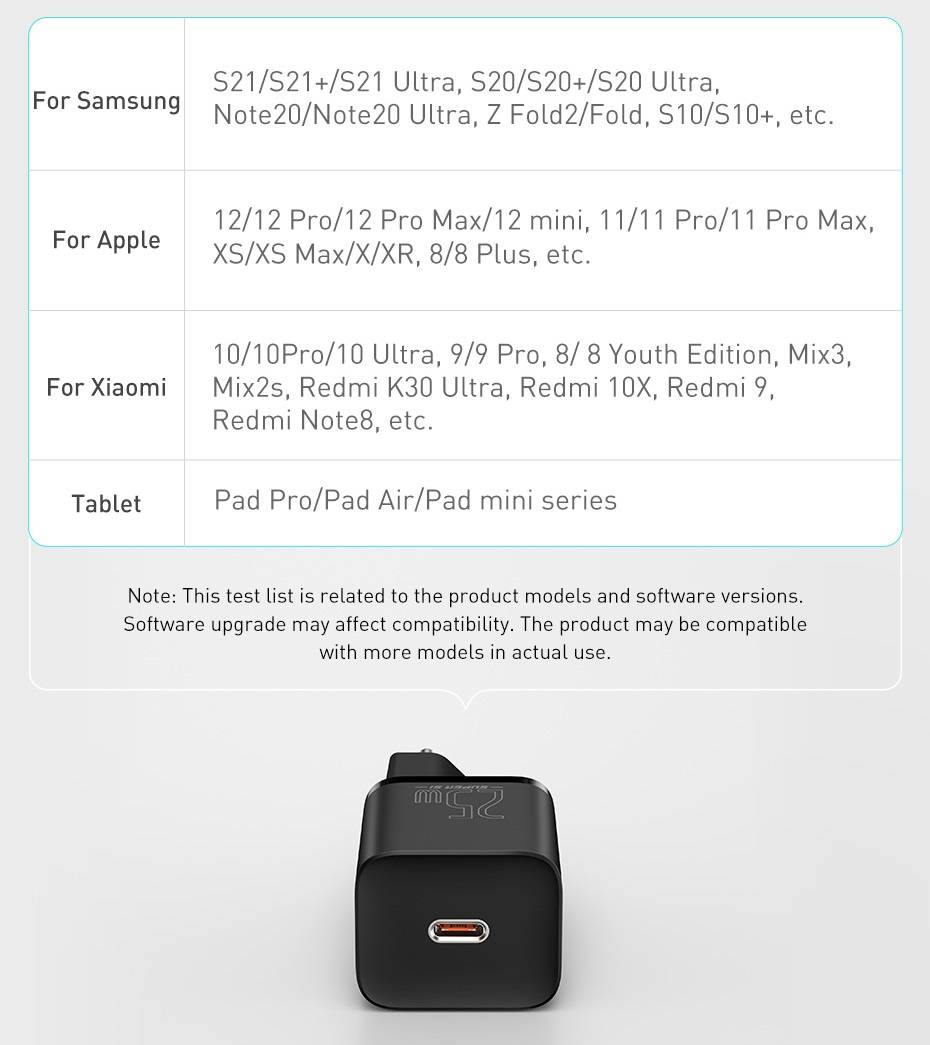 Carregador 25W Mini USB C Turbo Baseus