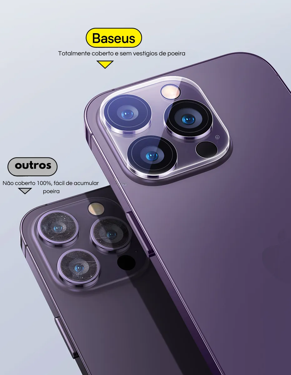Protetor de Lente de Câmera para iPhone 15 Baseus