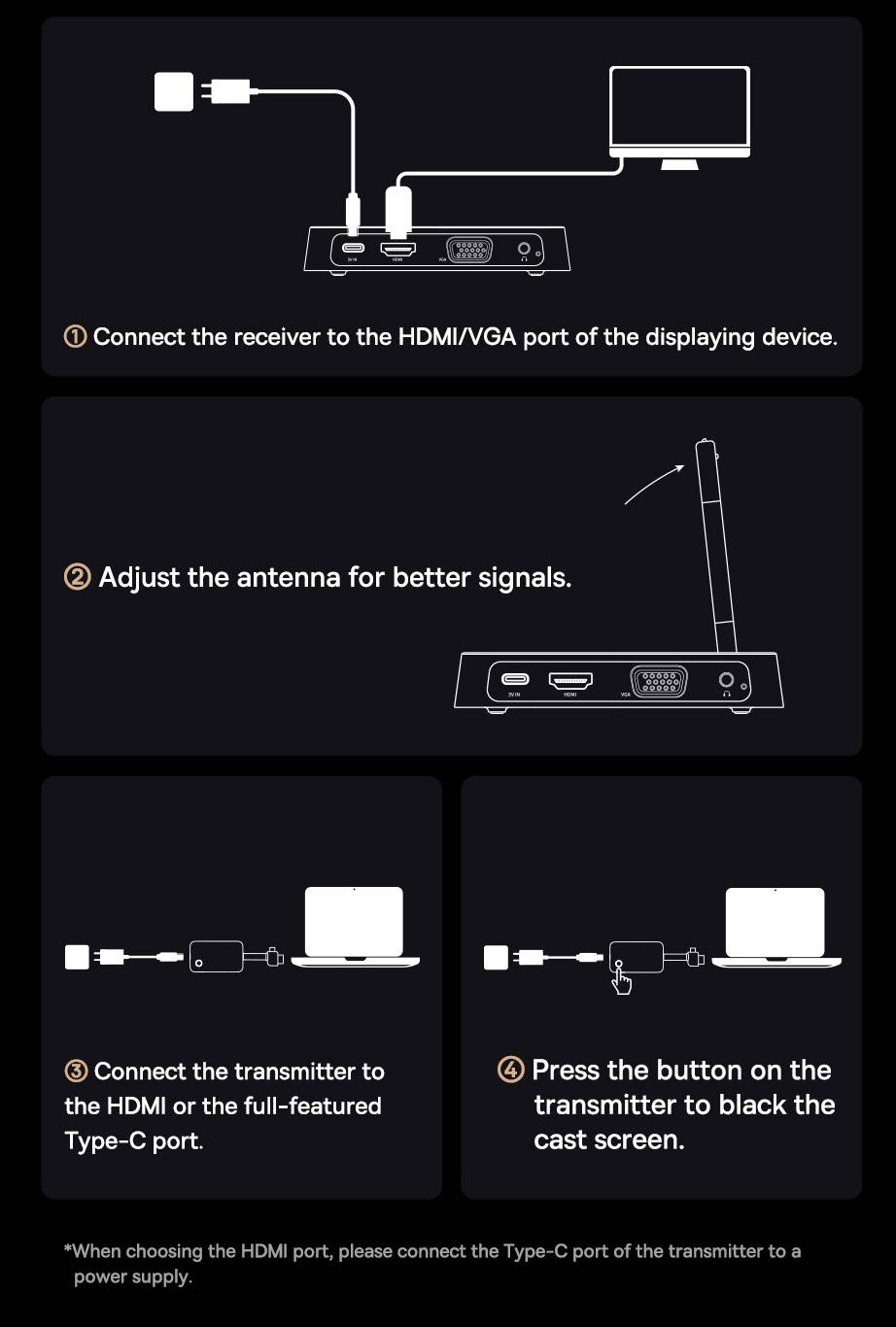 Transmissor e Receptor de vídeo sem fio HDMI USB-C 35m Baseus