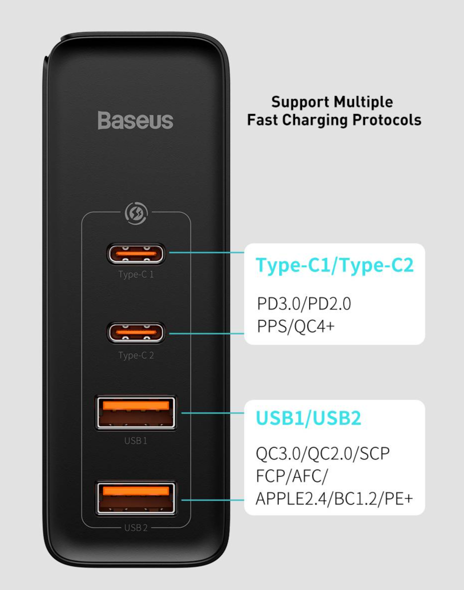 Carregador GaN Pro Carga Rápida 100W USB Tipo C Baseus
