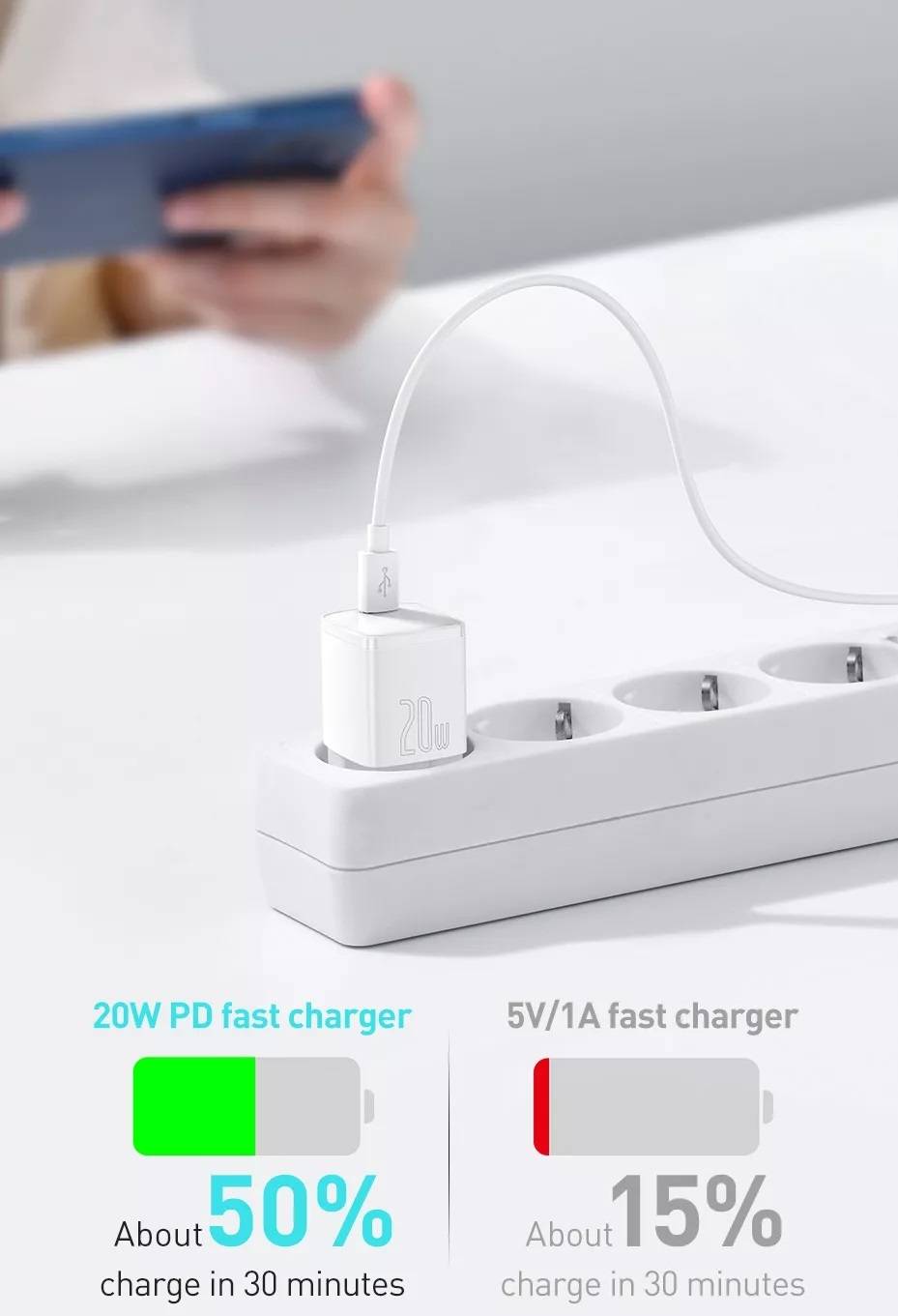 Carregador Mini 20W Tipo C Baseus