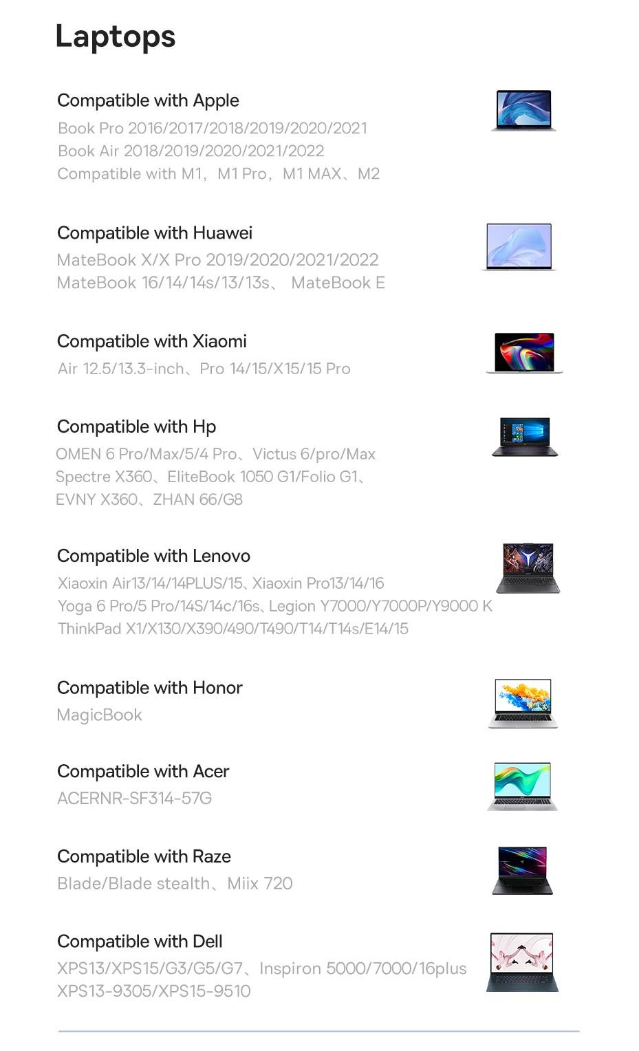Hub USB C HDMI RJ45 60Hz Atualizado Baseus