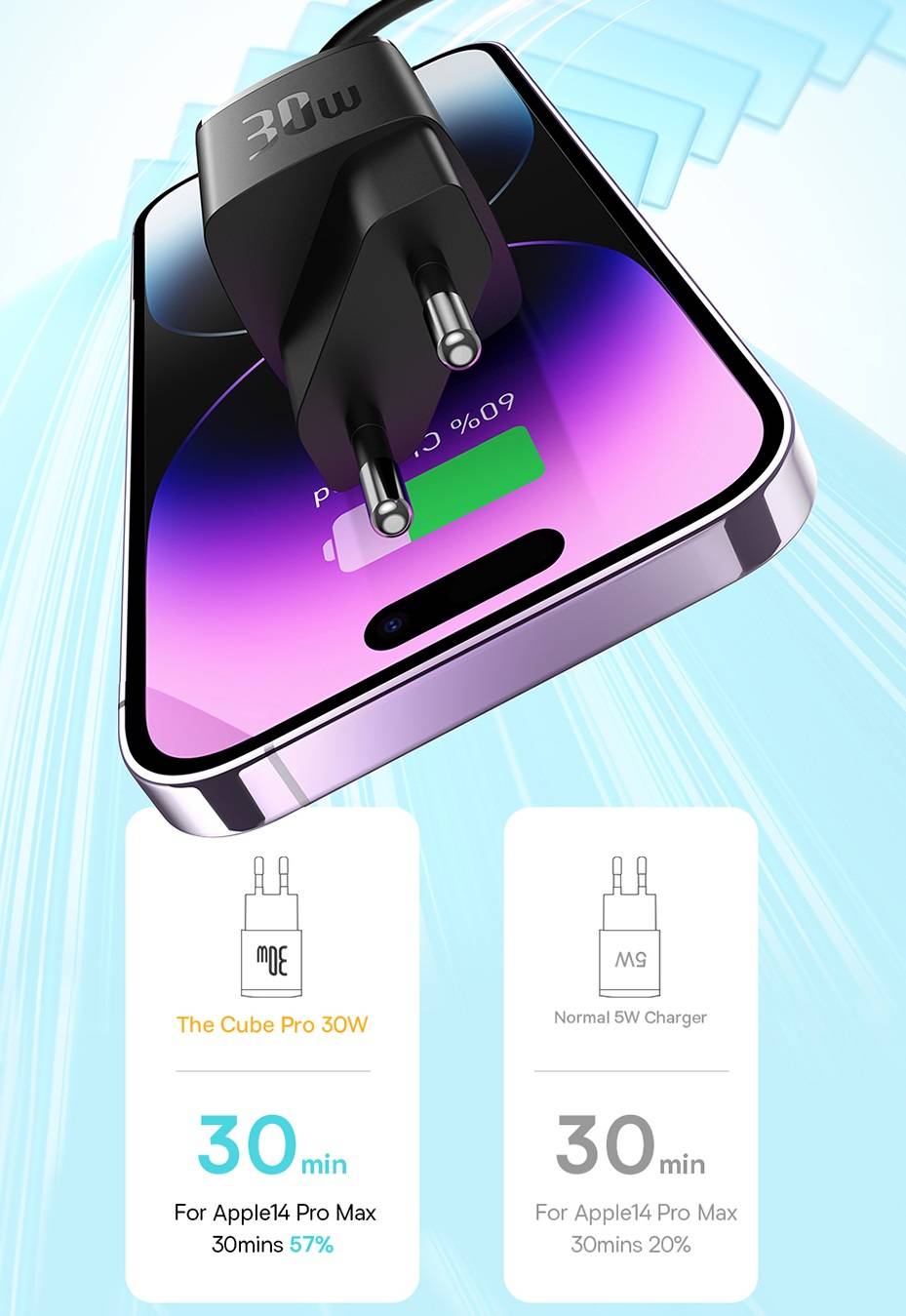 Carregador Mini 30W GaN5 PD USB C Baseus