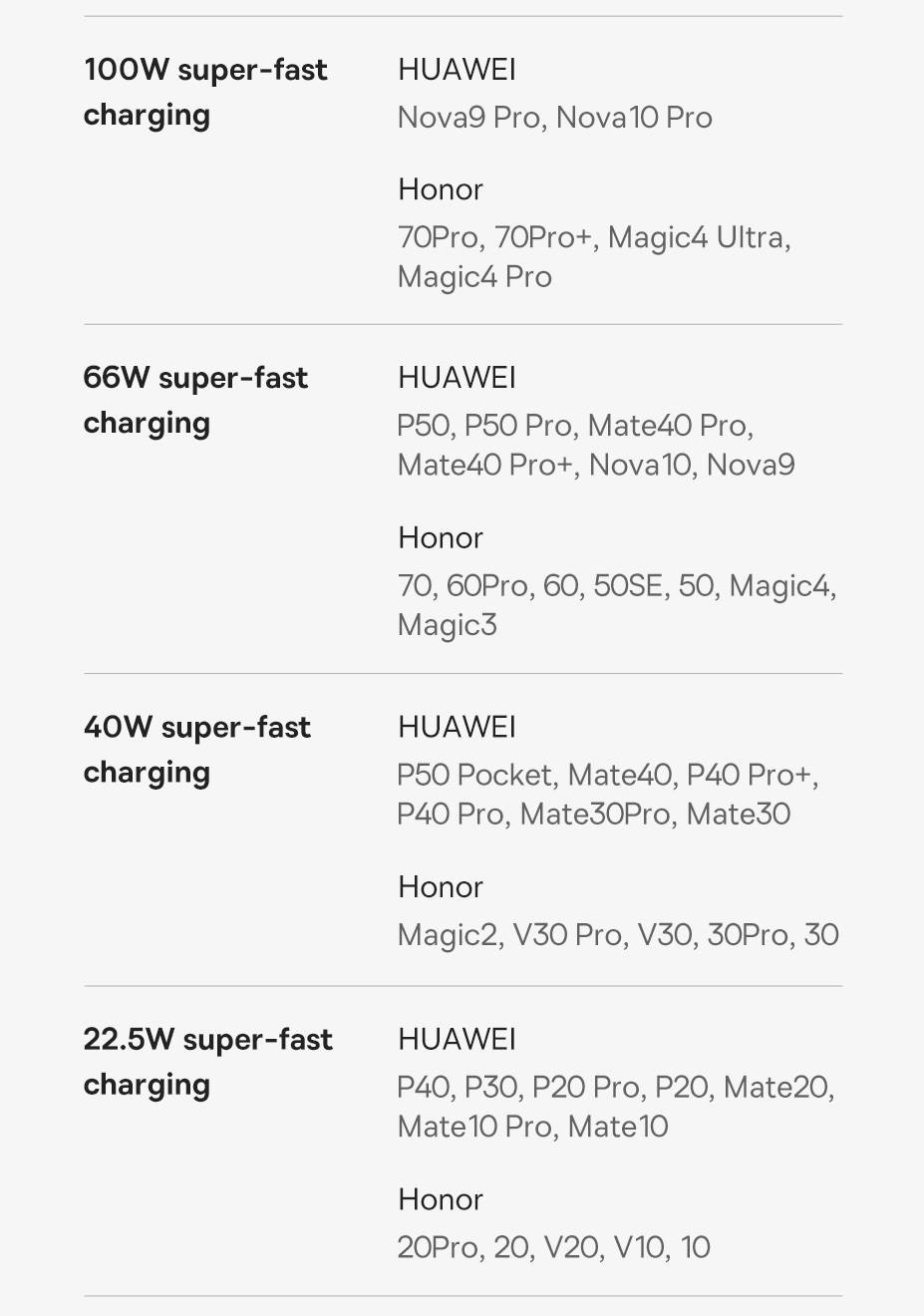 Cabo USB para Tipo C 100W 6A Dados e Carregamento Rápido Baseus