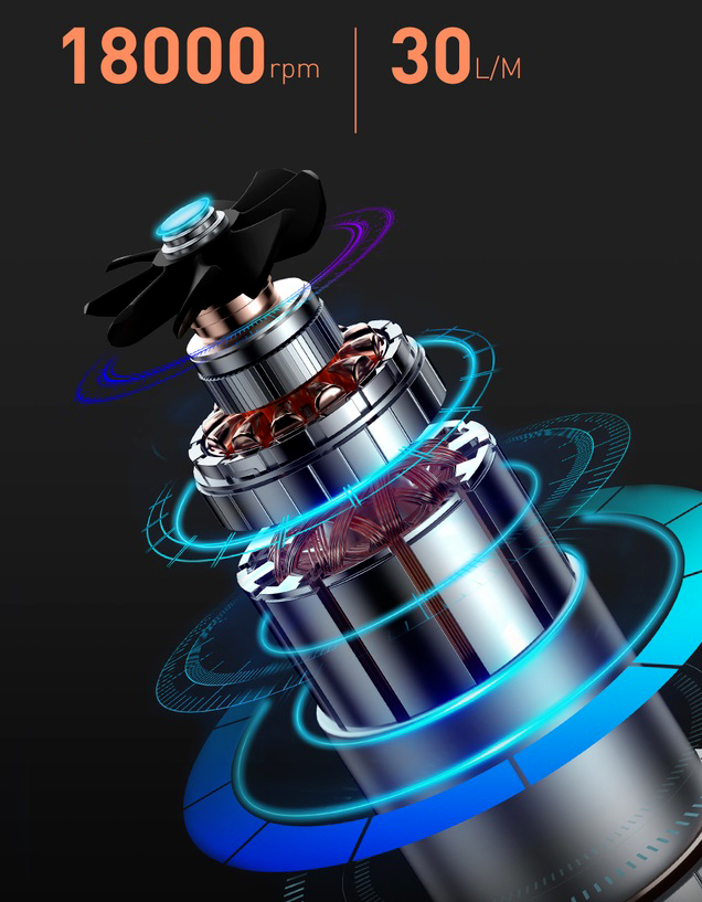 Compressor de ar portátil 12v Baseus