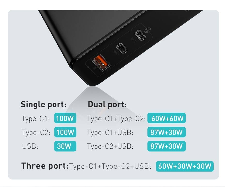 Carregador GaN 120w Baseus