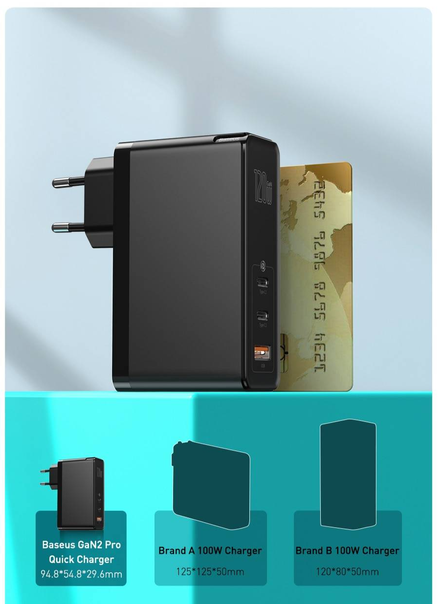 Carregador GaN 120w Baseus