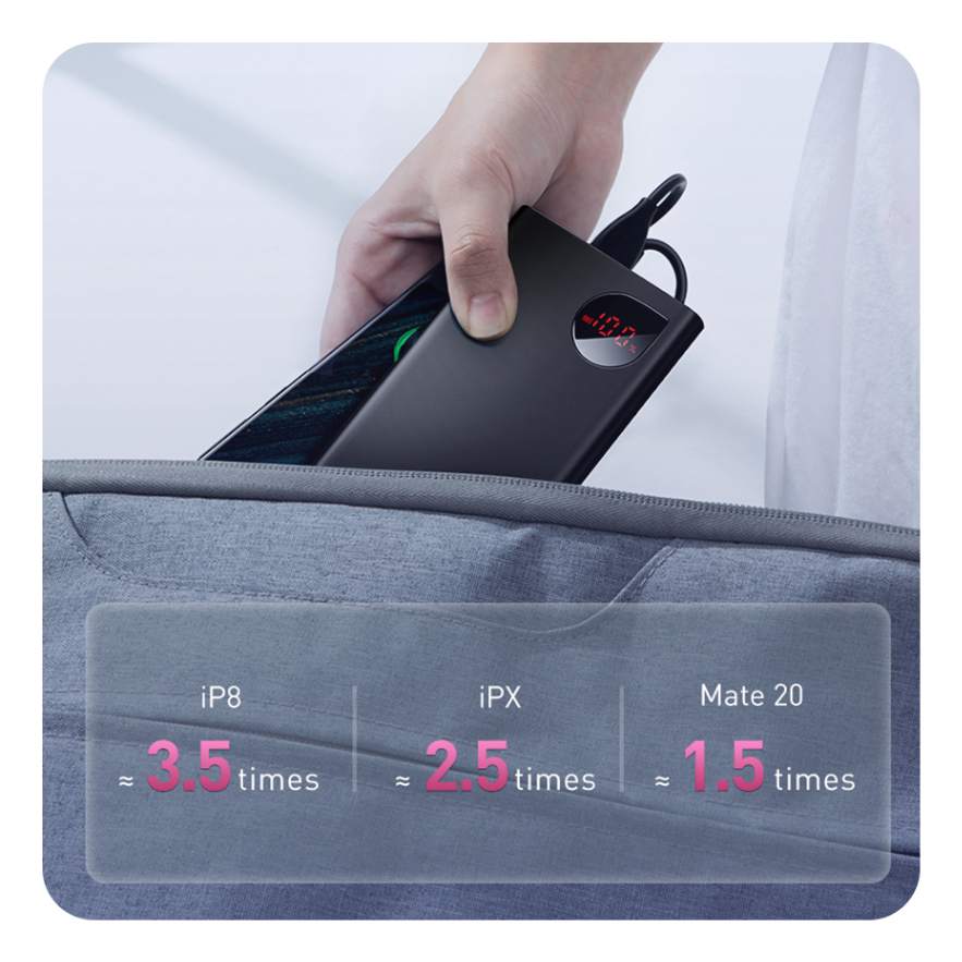 Power Bank 22,5W 10000mAh Baseus