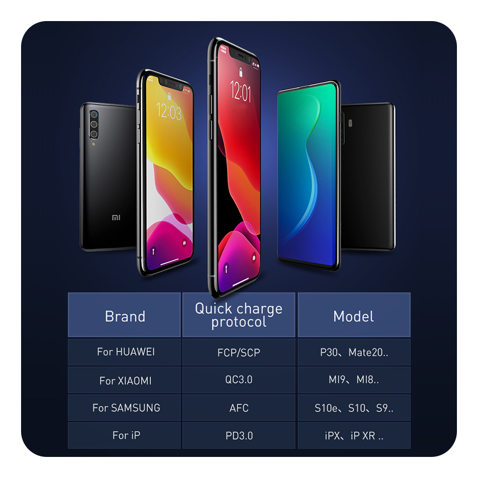 Power Bank 22,5W 10000mAh Baseus
