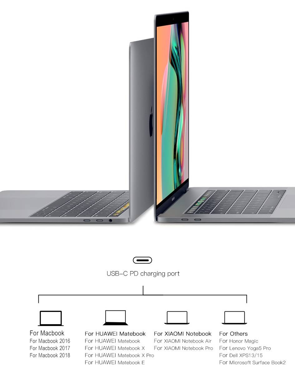 Hub USB C 5 em 1 Baseus