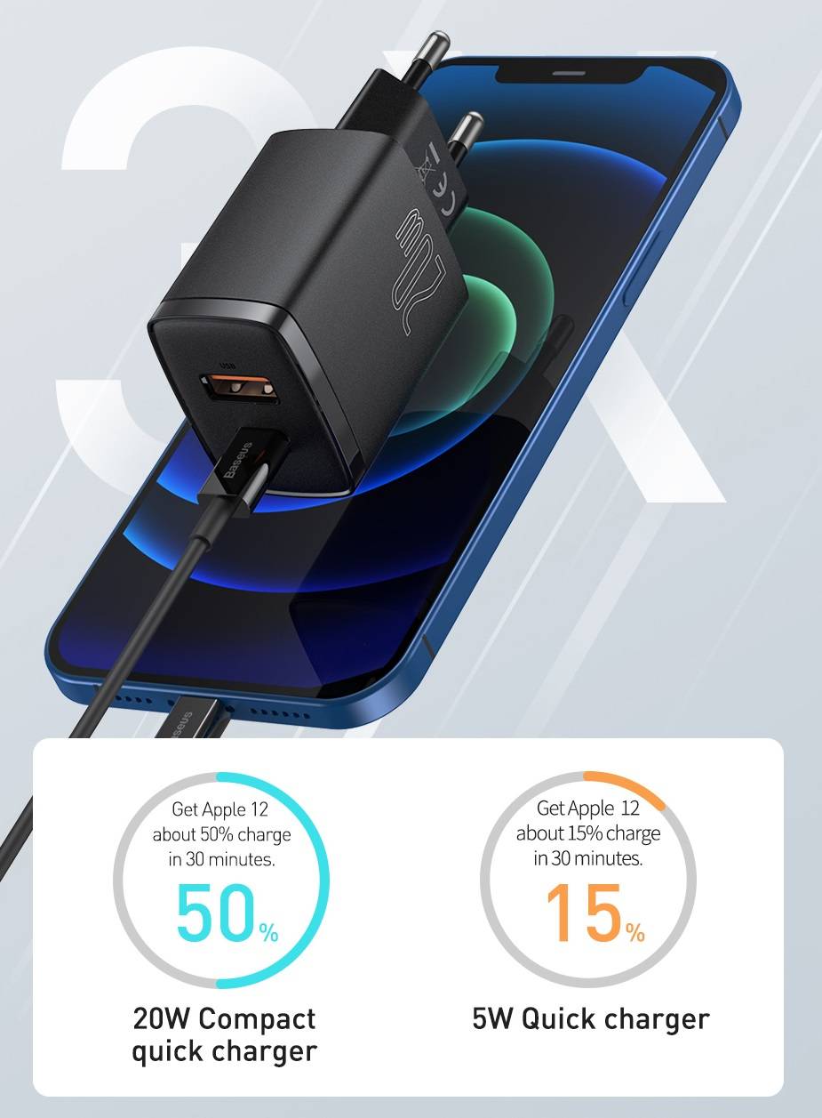 Carregador 20w USB Tipo C Baseus