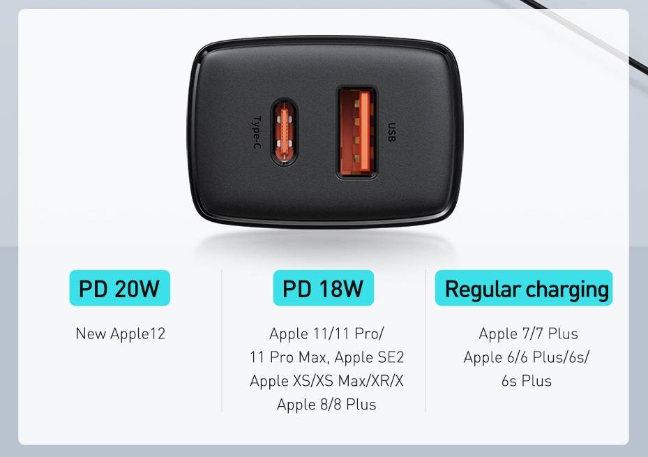 Carregador 20w USB Tipo C Baseus