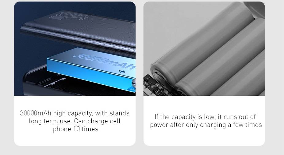 Power Bank 65w 30000mAh Baseus