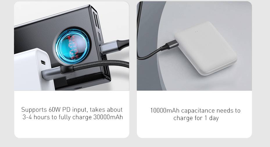 Power Bank 65w 30000mAh Baseus