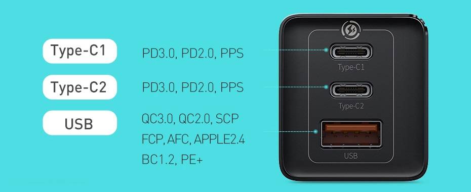 Carregador 65w GaN USB Tipo C Baseus