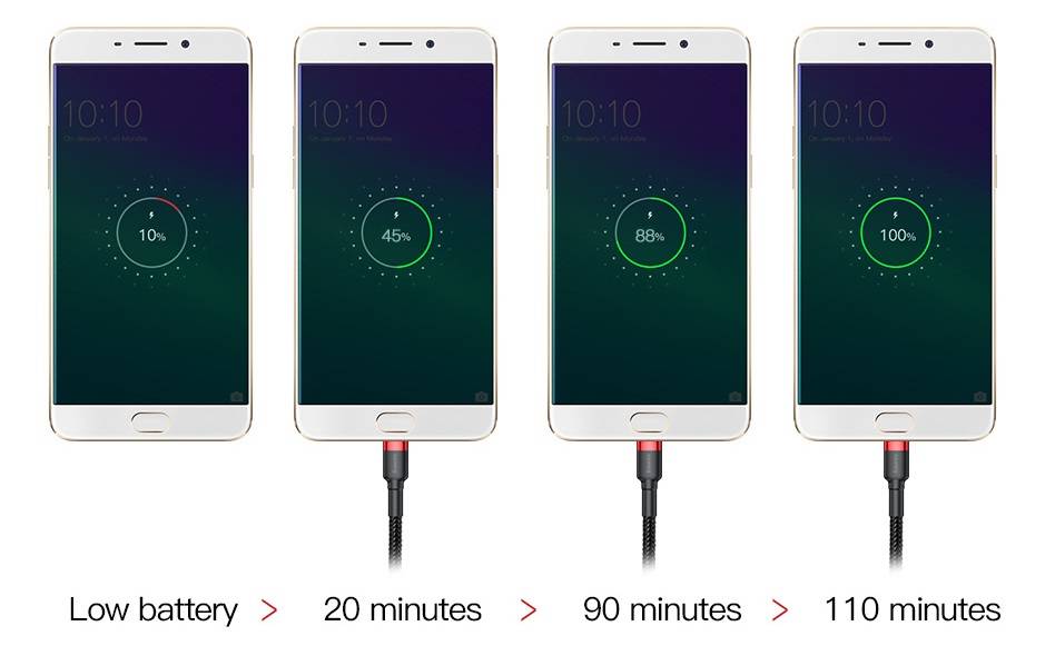 Cabo micro USB 2,4A Baseus