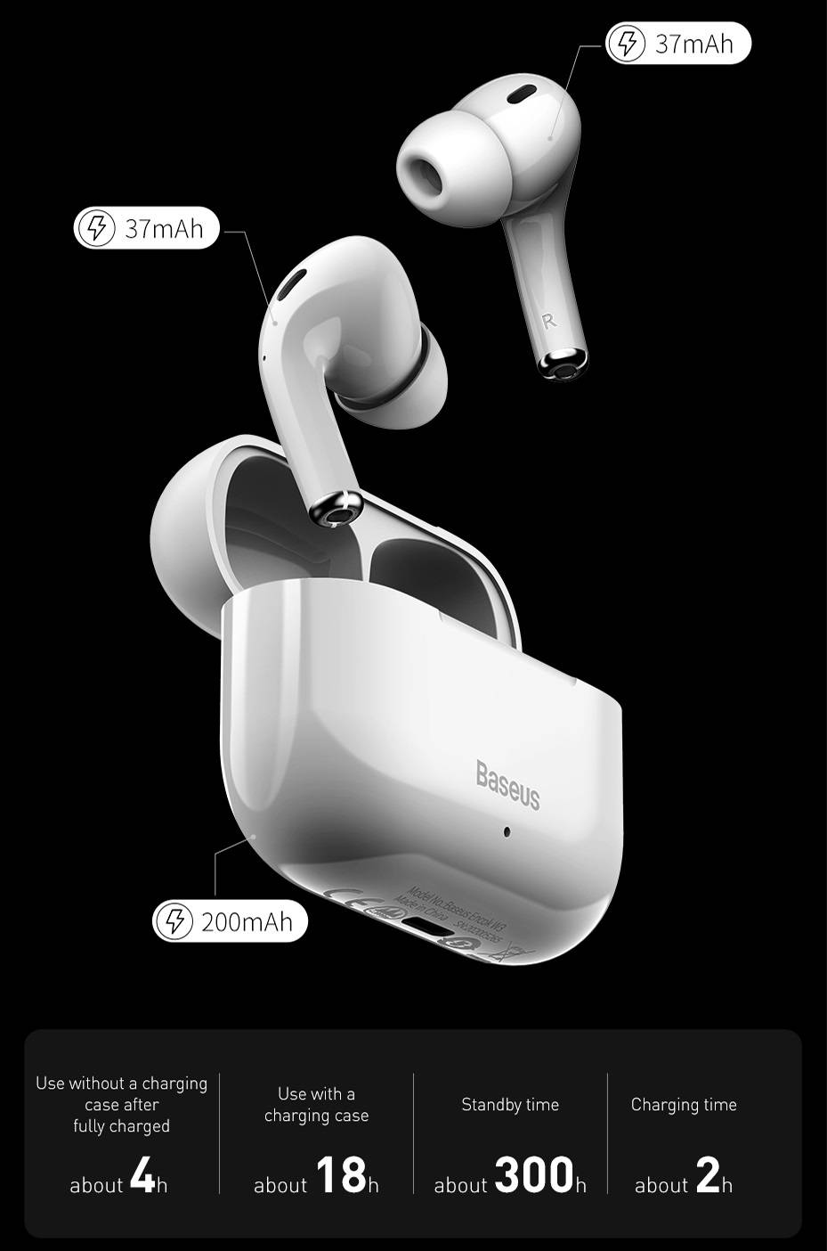 Fone de Ouvido Sem Fio W3 TWS Baseus