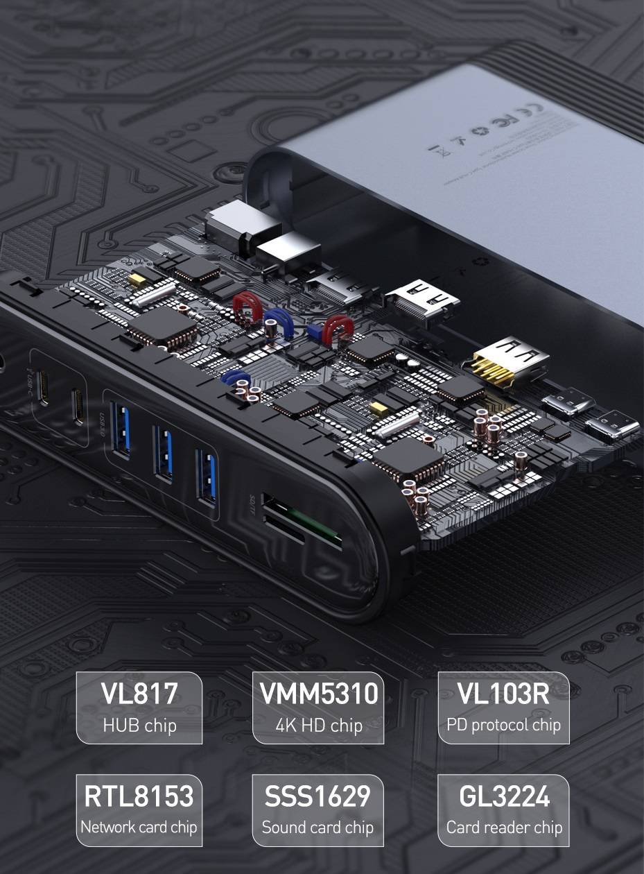 Hub 17 em 1 USB C Baseus