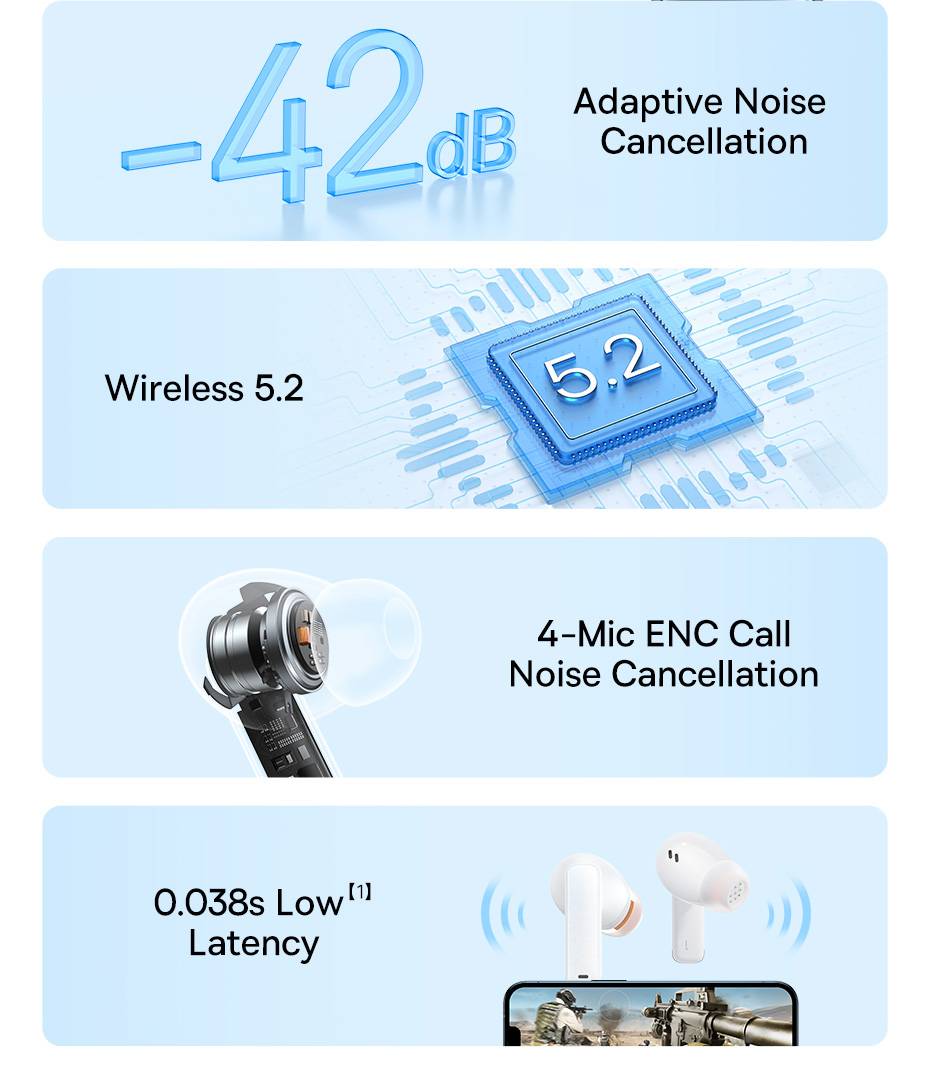 Fone de ouvido Bowie M2 ANC Bluetooth 5.2 Baseus