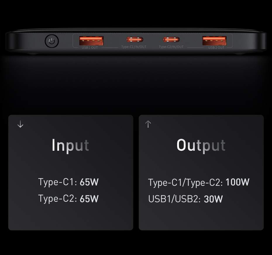 Power Bank 100w 20000mAh para Laptop Baseus