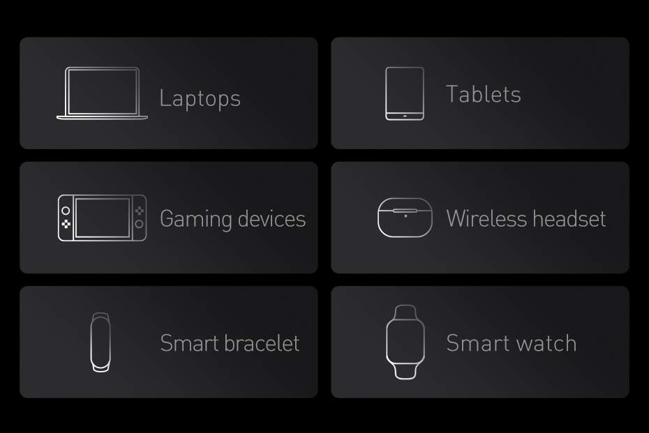 Power Bank 100w 20000mAh para Laptop Baseus
