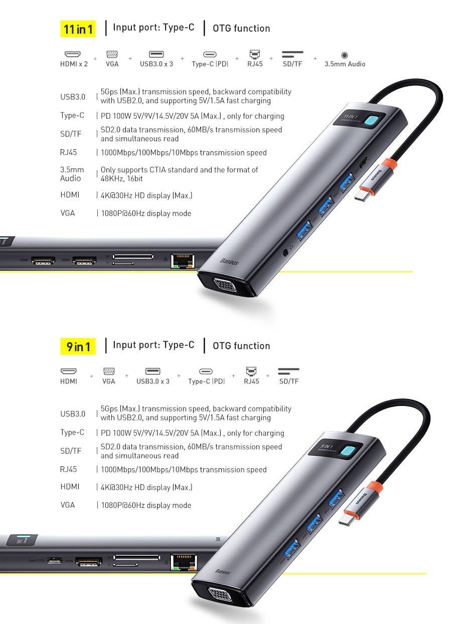Hub USB C 9/11 em 1 Baseus