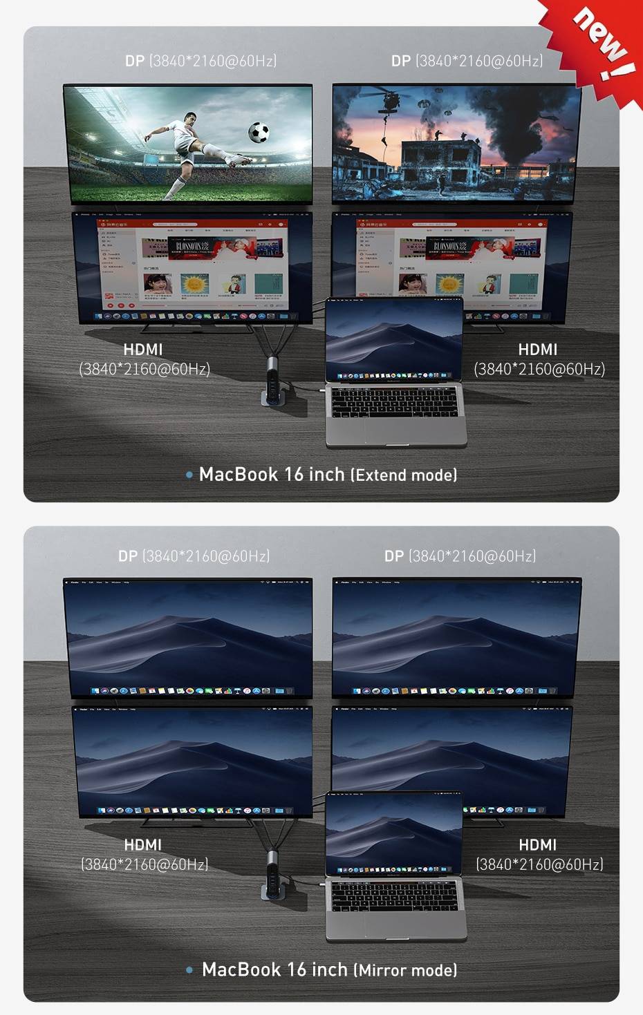 Hub 16 em 1 USB C Baseus
