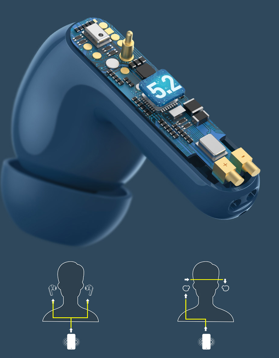 Fone de ouvido S1 Pro ANC Bluetooth 5.1 Baseus