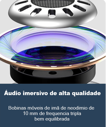 Fone de ouvido S1 Pro ANC Bluetooth 5.1 Baseus