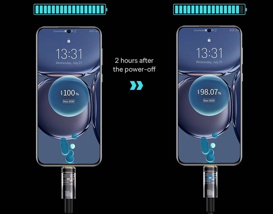 Cabo USB C 100W 6A Desligamento Automático Baseus