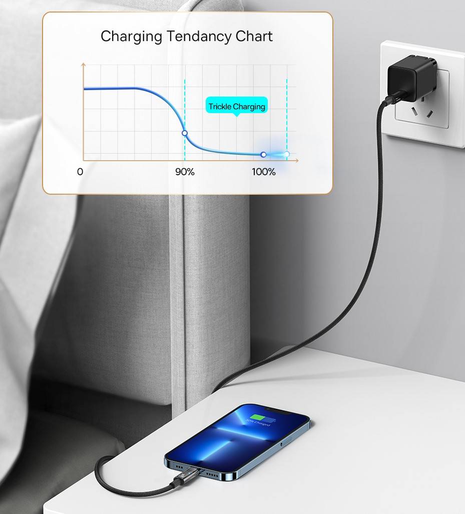 Cabo USB C para iPhone com Desligamento Automático 20W Baseus