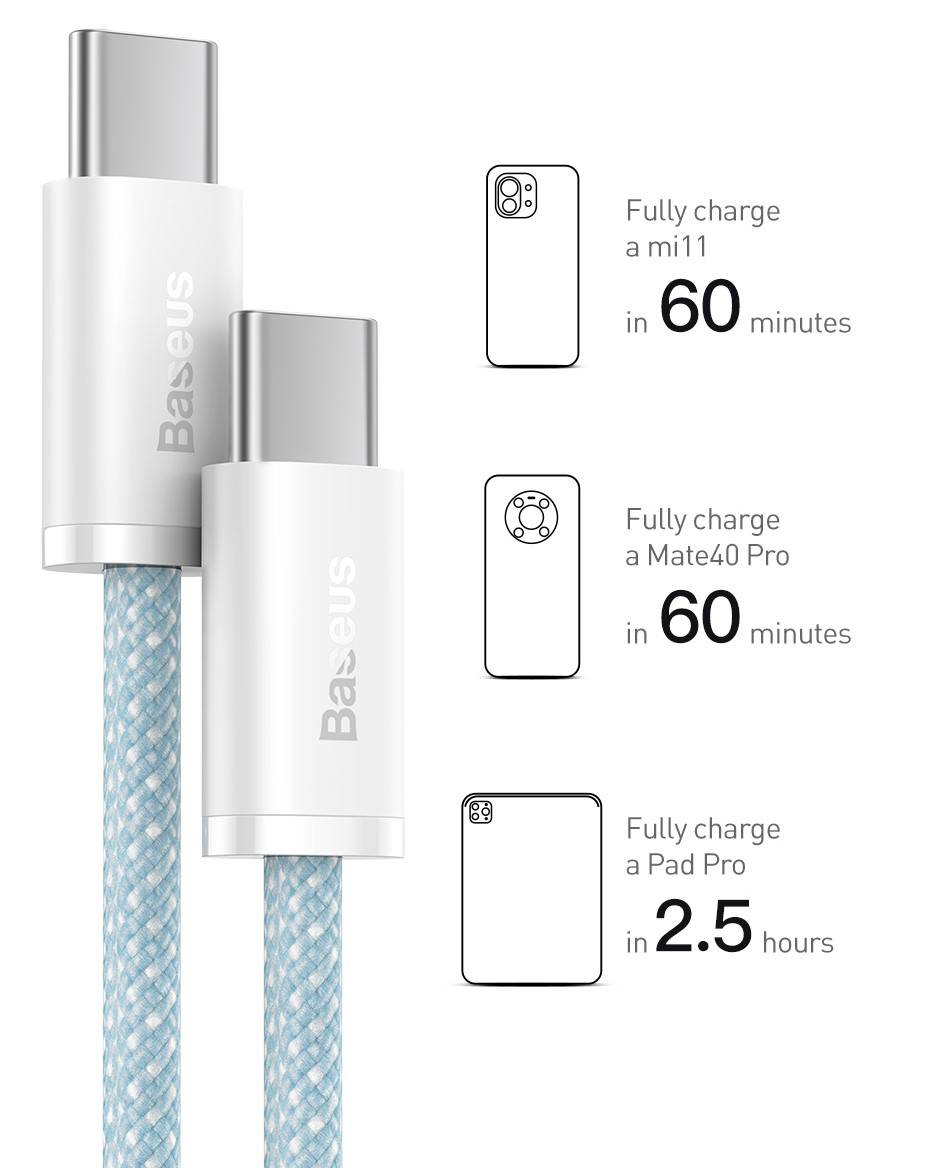Cabo PD 100W USB C Trançado Baseus
