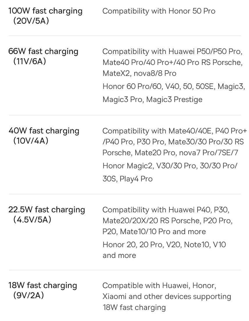 Cabo USB C 100w Carregamento Rápido Baseus