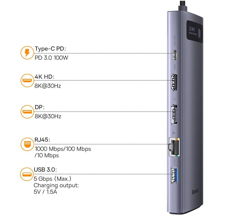 Hub USB C 12 em 1 Baseus