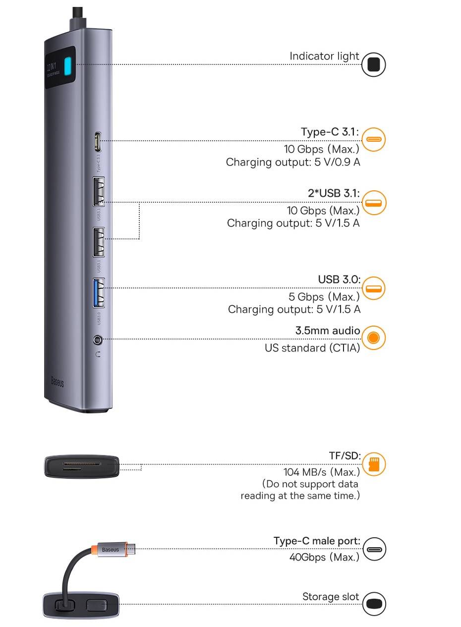 Hub USB C 12 em 1 Baseus