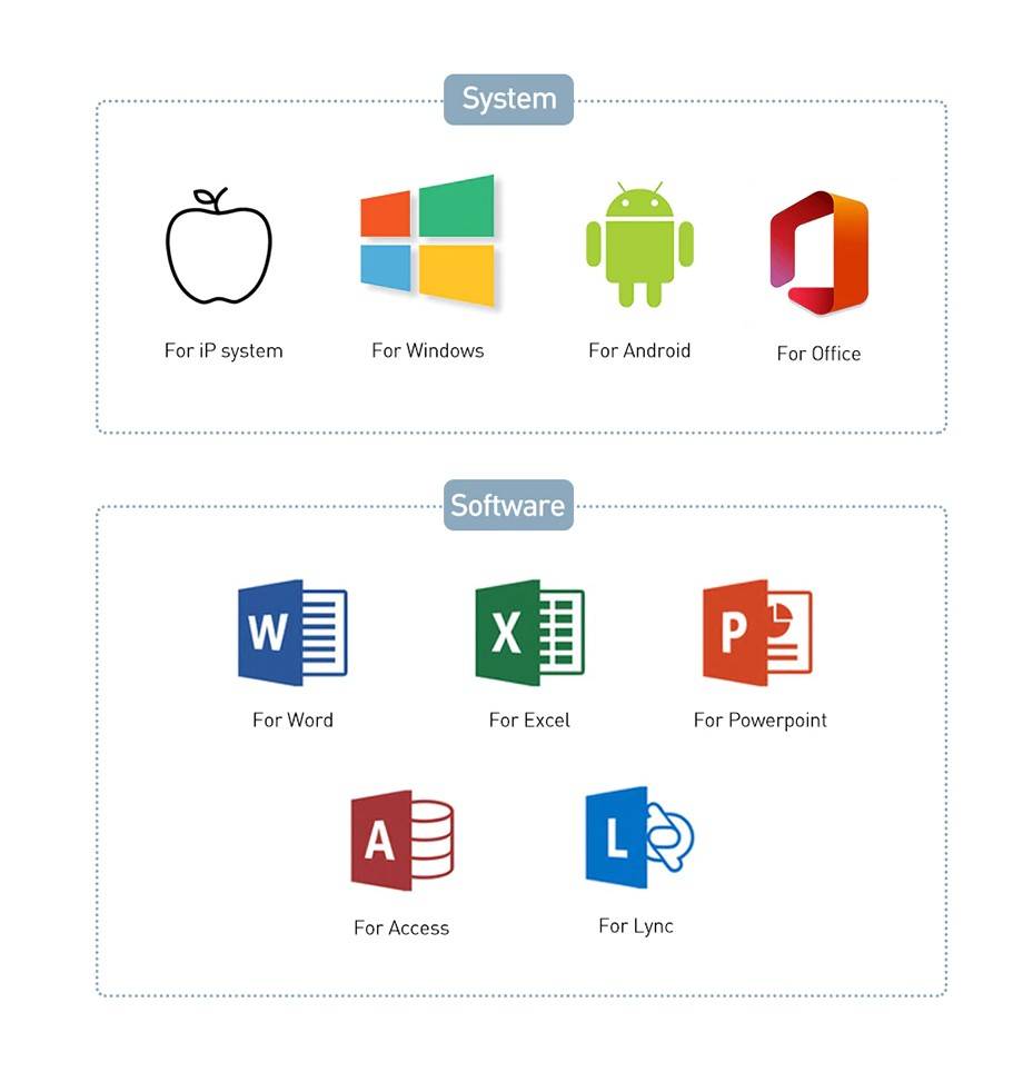 Apresentador Sem Fio com laser Baseus