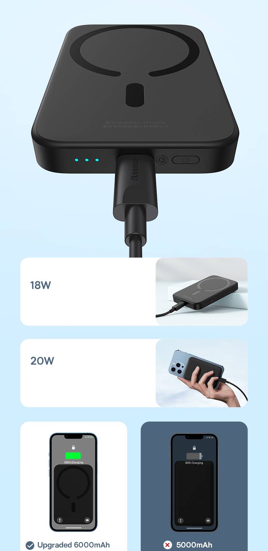 Banco de Potência MagSafe 10000mAh 20W Baseus
