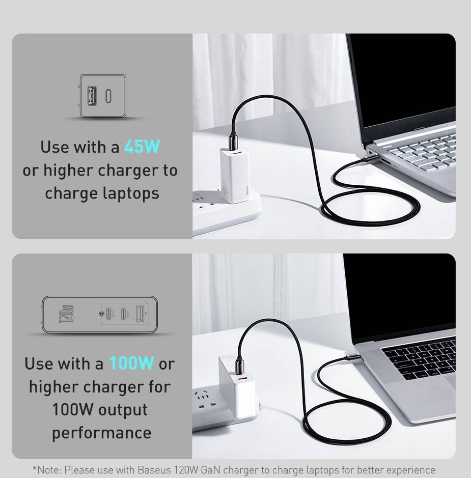 Cabo para carregamento rápido PD 100W USB C Para USB Tipo C Baseus