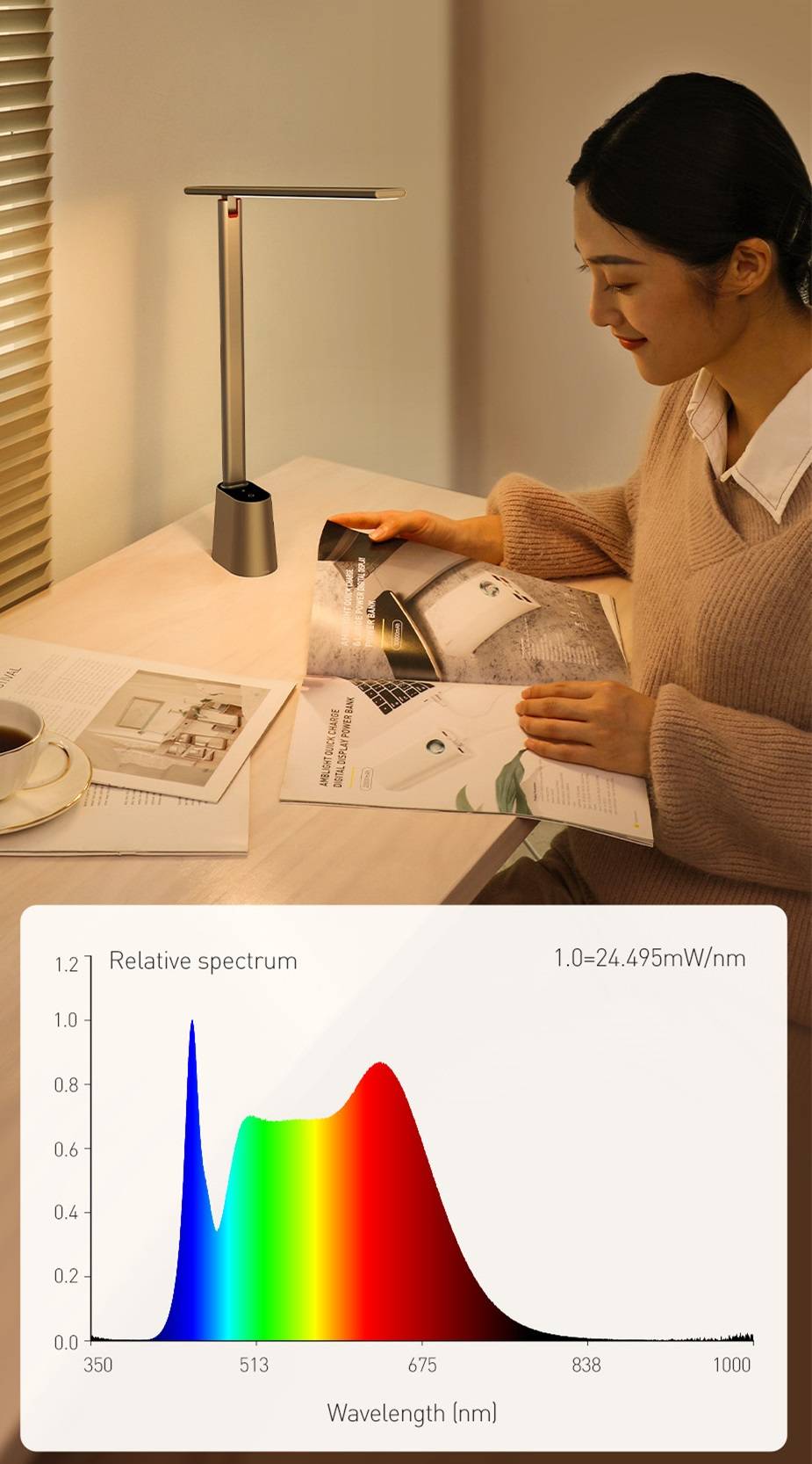 Lâmpada de Led para mesa Baseus