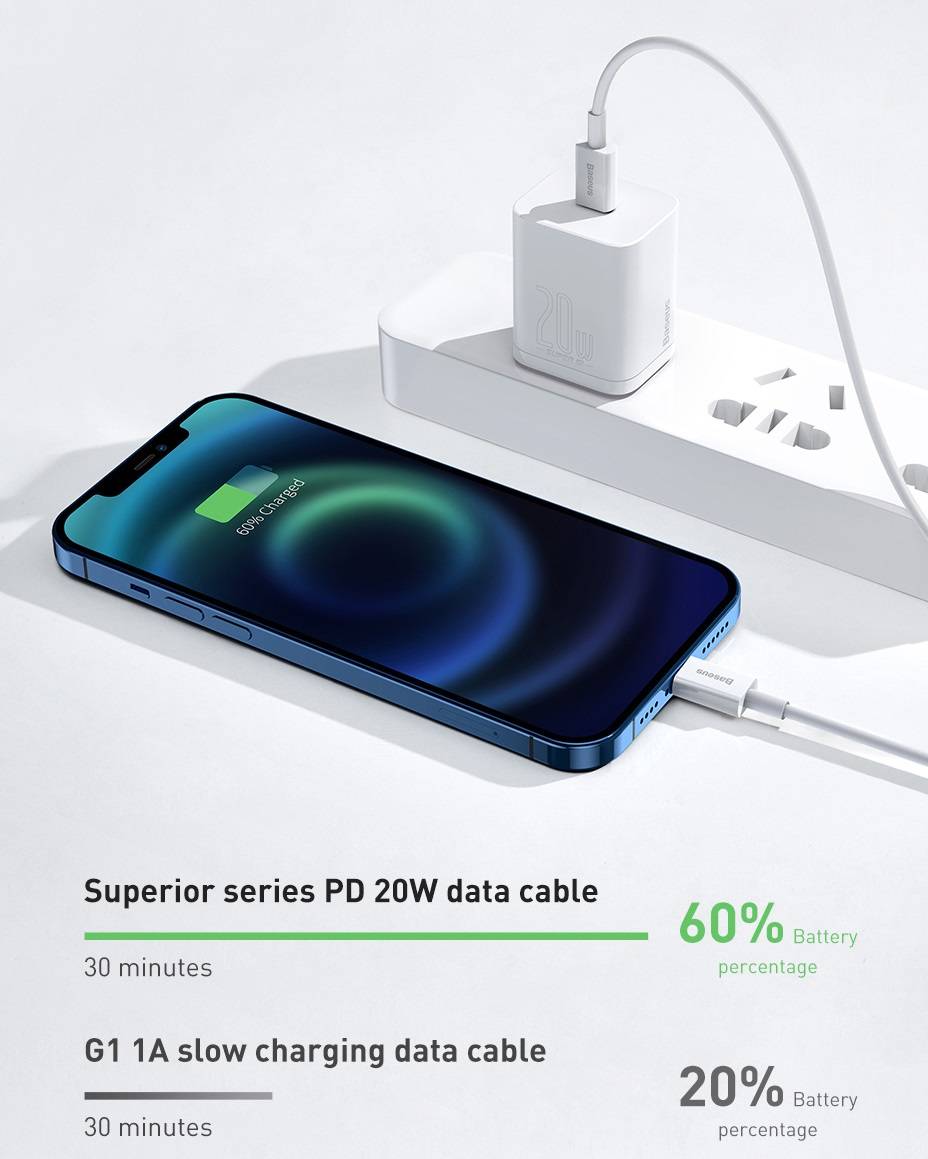 Cabo iPhone 20W PD USB Tipo C Baseus