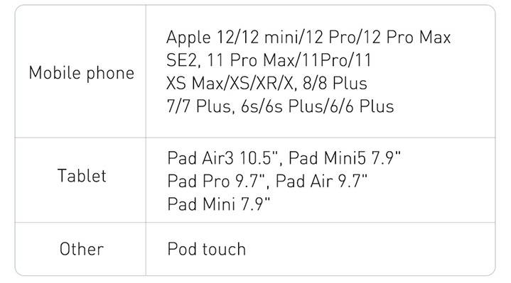 Cabo 20W Metal USB C para iPhone Baseus
