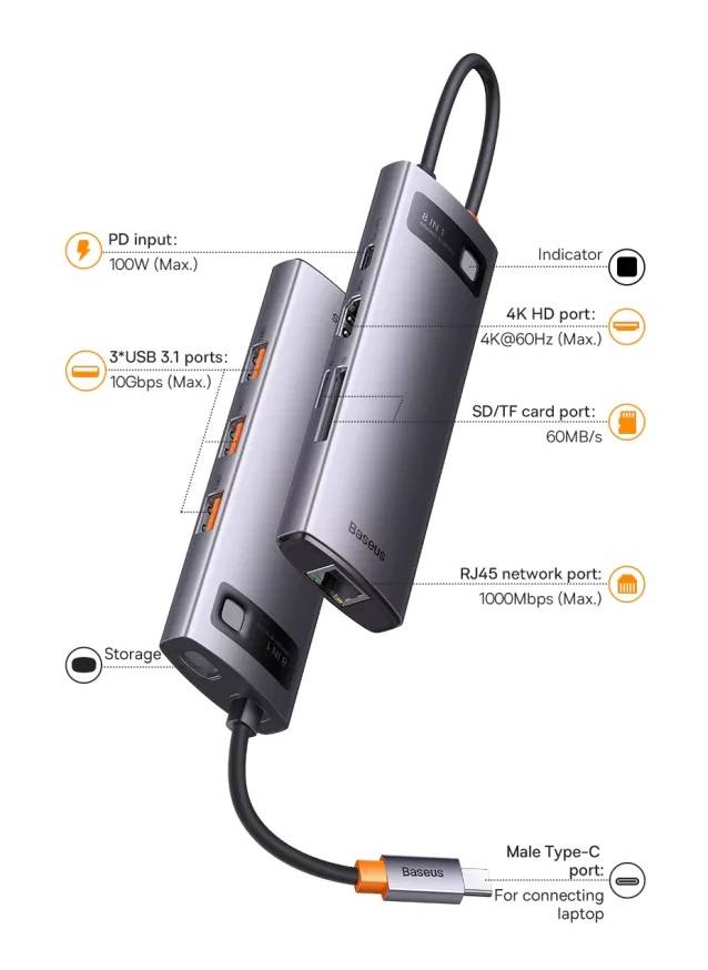 Hub USB C HDMI RJ45 60Hz Atualizado Baseus